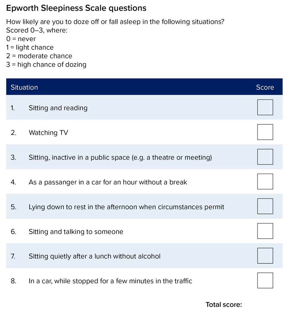 Epworth Sleepiness Scale questions. Score 0-3 where 0=never, 1=light chance, 2=moderate chance and 3=high chance of dozing. How likely are you to doze or fall asleep in the following situations: 1 sitting or reading, 2 watching tv, 3 sitting inactive in a public space, 4 as a passenger in a car for an hour without a break, 5 lying down to rest in the afternoon when the circumstances permit, 6 sitting and talking to someone, 7 sitting quietly after lunch without alcohol, 8 sitting in a car while stopped for a few minutes.  Total the score.